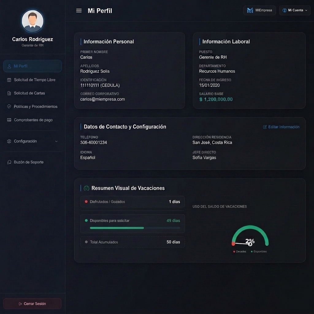 intranethrm Dashboard Mockup